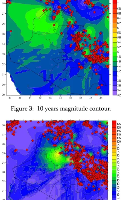 Figure 3:  10 years magnitude contour. 
