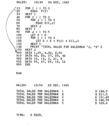 table in lines 40-80, using data in lines 910-930. The same program could be used again
