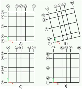 Figure   1-­‐1   -­‐   Example   ETABS   Grid   Systems   