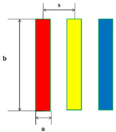 Figure 3.1: Three Phase Rectangular Busbar System. 