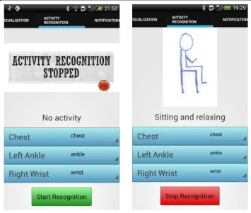 Figure 4 Snapshots from the activity recognition functionality of mHealthApp: (left) the detectionprocess has not been yet initiated by the user; (right) the application identifies the activityperformed by the user, here, sitting and relaxing.