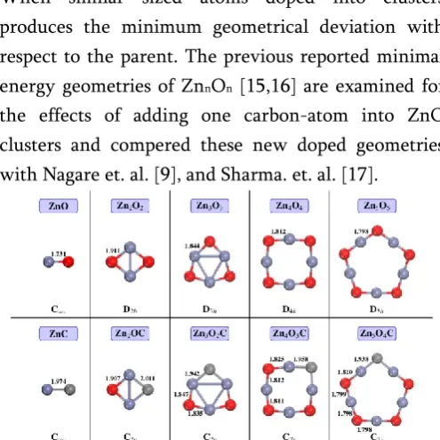 Figure 1.  The ground state geometries of ZnO clusters and C-doped ZnO clusters along with their symmetry and bond-length