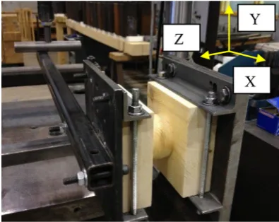 Fig. 2 CLT torque tube specimens