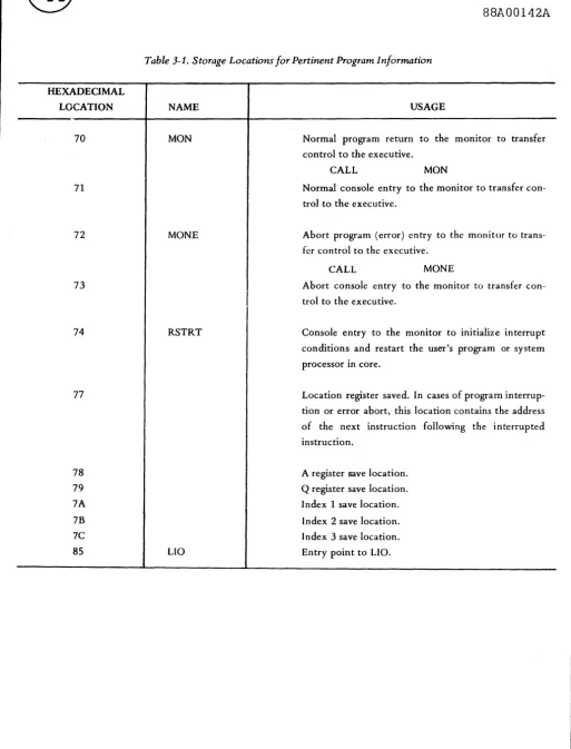 Table 3-1. Storage Locations for Pertinent Program Information 