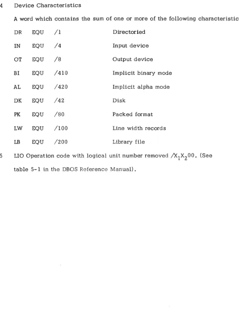 table 5-1 in the DBOS Reference Manual). 