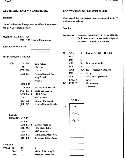 Table search for comparison (using augmented memory address instructions). 