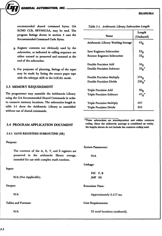Table 3-1. Arithmetic Library Subroutine Length 