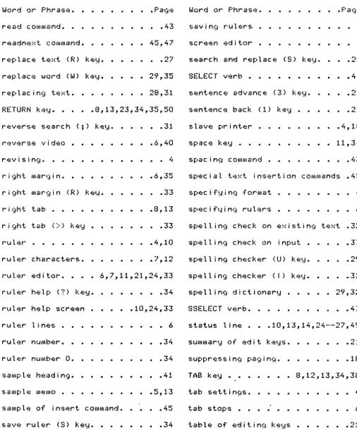 table of editing keys. 