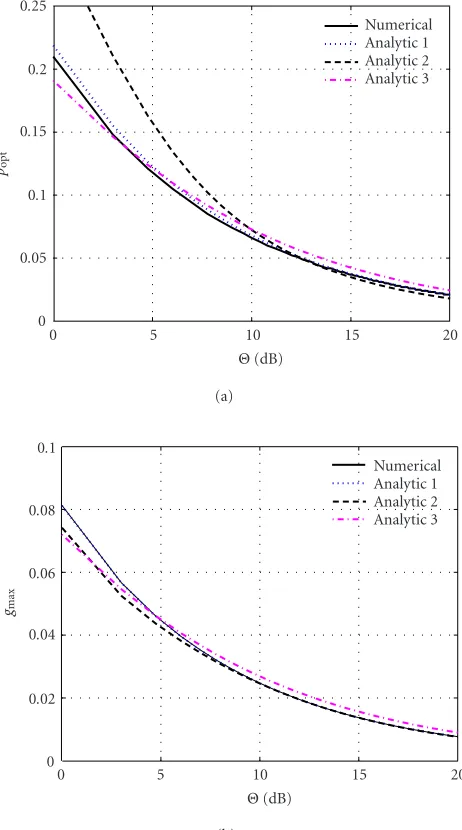 Figure 3: Node numbering scheme pertaining to Table 1 for nodesin the ﬁrst quadrant of a square network
