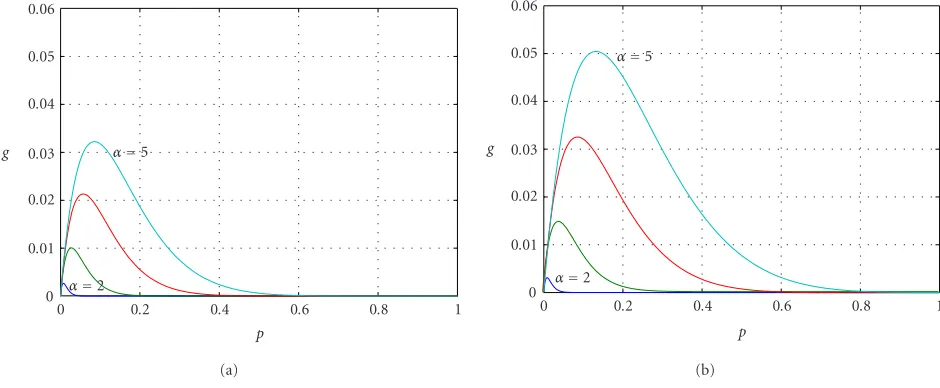 Figure 5: The topology of (a) triangle network and (b) hexagon network.