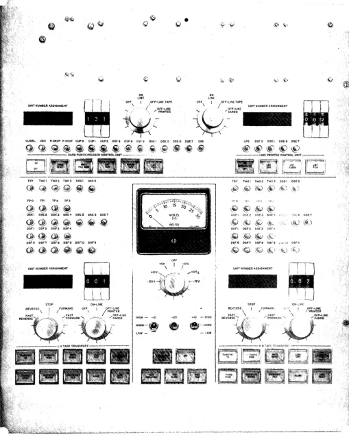 Figure 5-1. Magnetic Tape Console Control Panel 