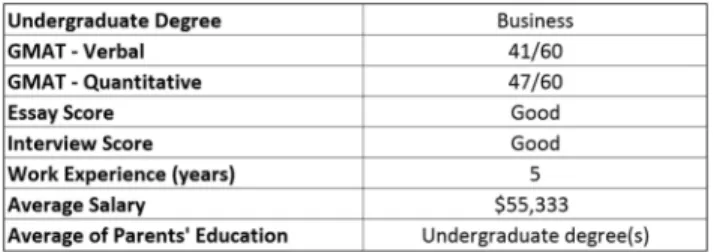 Figure 1. Example of forecasting task stimuli presented in Studies 1, 2, and 4.