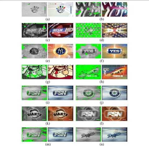 Figure 11 Template frames. (a) Video 1 (CPBL, single logo), (b) video 2 (CPBL, single logo), (c) video 3 (MLB, single logo), (d) video 4 (MLB, singlelogo), (e) video 5 (MLB, logo 1), (f) video 5 (MLB, logo 2), (g) video 6 (CPBL, single logo), (h) video 7 (CPBL, single logo), (i) video 8 (MLB, logo 1),(j) video 8 (MLB, logo 2), (k) video 9 (MLB, logo 1), (l) video 9 (MLB, logo 2), (m) video 10 (MLB, logo 1), and (n) video 10 (MLB, logo 2).