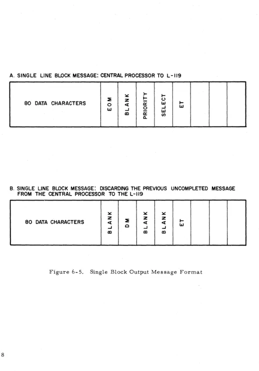 Figure 6-5. 