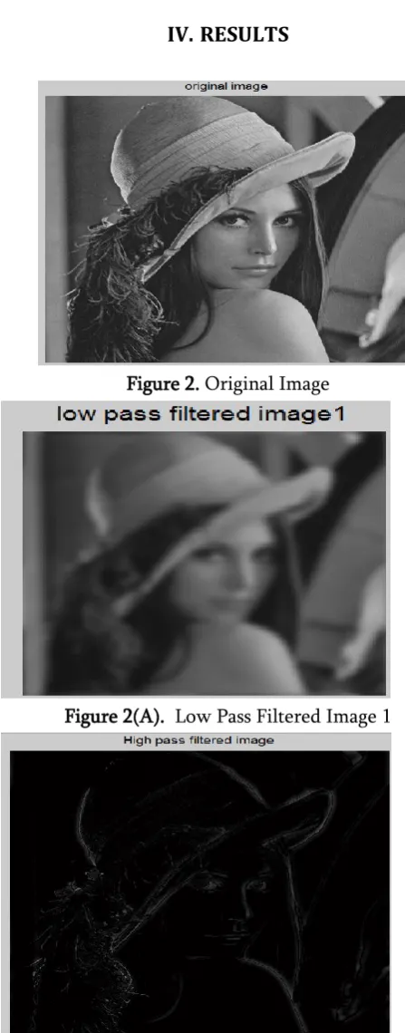 Figure 2. Original Image 