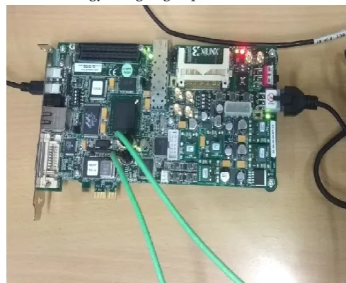 Figure 8 shows the Hardware implementation as shown them. To Spartan-6 FPGA Board (sp605) is 45nm technology using High-speed Data transfer