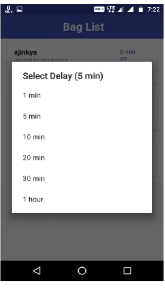 Figure 5: Update Delay 