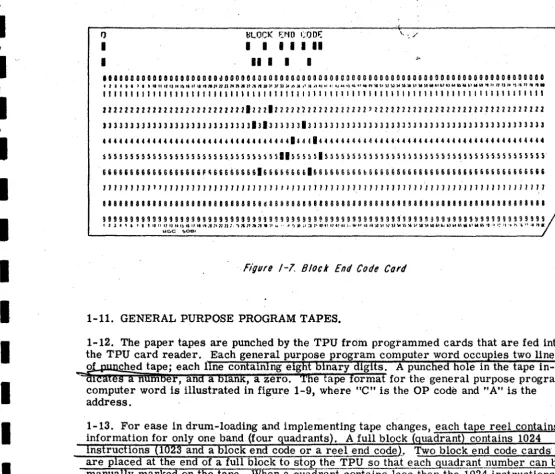 Figure /-1. Block End Code Card 