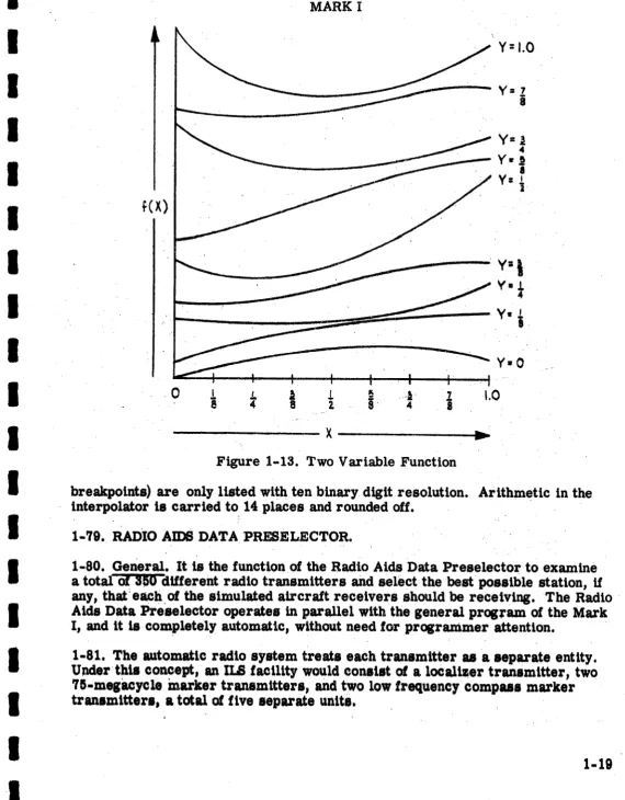 Figure 1-13. Two Variable Function 