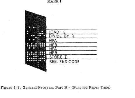 Figure 3-3. General Program Part B - (Punched Paper Tape) 