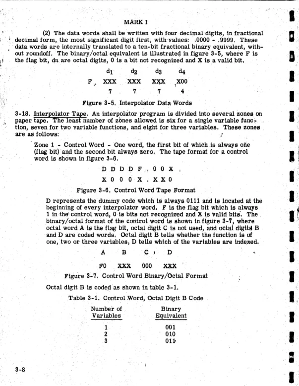 Figure 3-5. Interpolator Data Words 