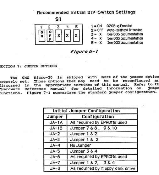 Figure 6-/ SECTION 7: JUMPER OPTIONS 