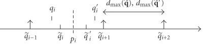 Figure 11: Case 1.