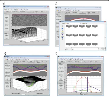 Figure 5 Selected various steps of software operation: a) the main window just after starting withoutdownloaded data, b) the stage of indicating any file from a sequence of *.jpg images, c) corneal deformationanalysis, d) 2D graphs for the currently analysed 2D image.