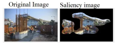 Figure 1. Block diagram of current work. The detail description of each block is given as follows, 