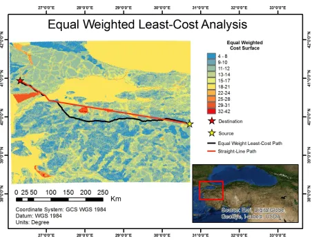 Table 1. Least-Cost Path and Straight-Line Path lengths in km and relative cost values using the Equal Weighted Cost Surface
