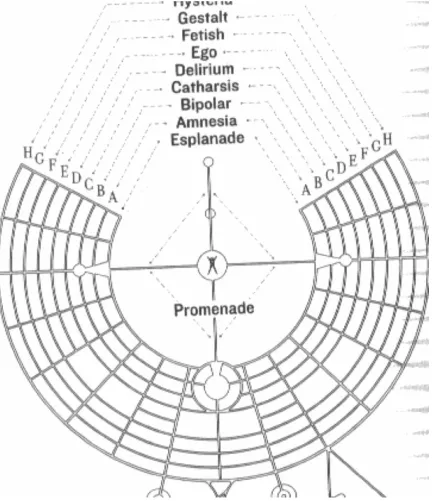 Figure 2 - Digital map indicating navigational tools 
