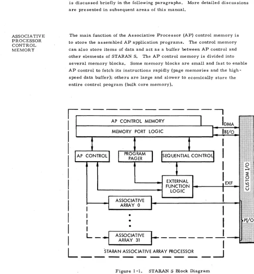Figure 1-1. 