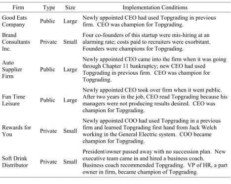 Table 8 