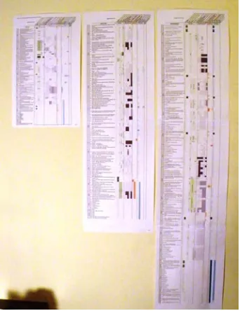 Figure 6.  Multimodal design transcript indicating modal density  