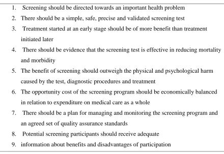 Figure 2. The World Health Organization’s principles of screening 
