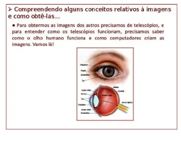 Figure 1. Slide 3 from the lesson that introduces the concept of visualizing images with the human eye - Translation: Bullet 