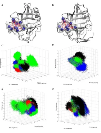 Figure 27  