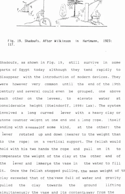 Fig. 19. Shadoufs. After Wilkinson 117.