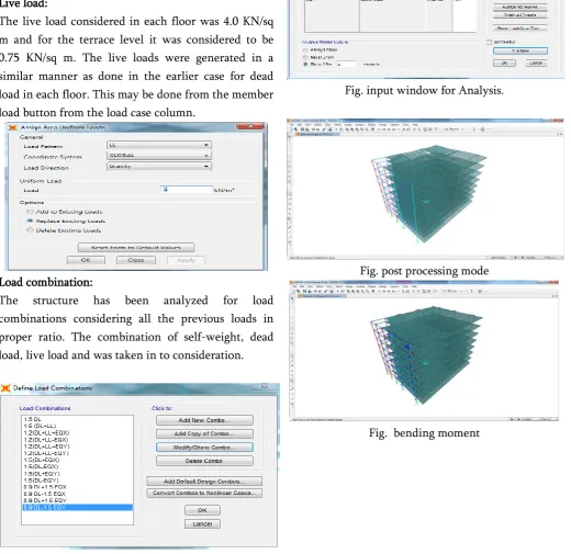 Fig. post processing mode  