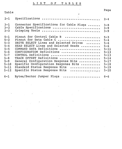 Table 2-1 Specifications 