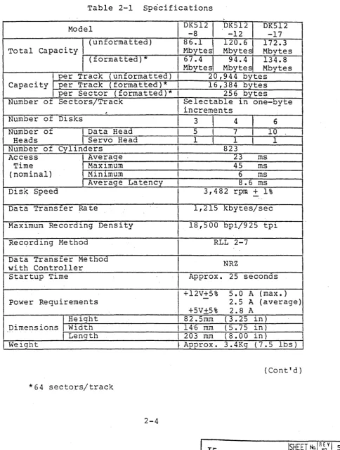 Table 2-1 Specifications 