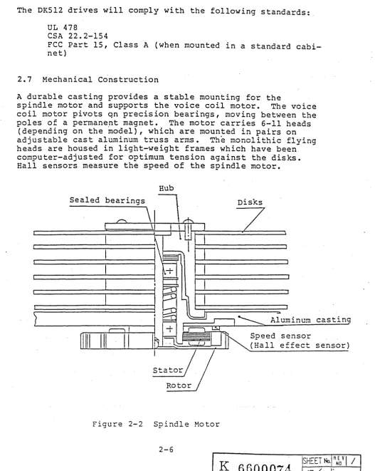 Figure 2-2 Spindle Motor 