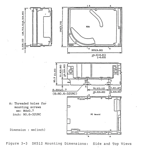Figure 3-3 DKS12 Mounting Dimensions: 3-3 