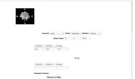 Figure 4d. Calculate the minimum, maximum and 