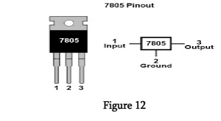 Figure 12 a bearer flag to interpret the transmitted data. 