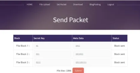 Fig. 7. level of encryption to upload file 