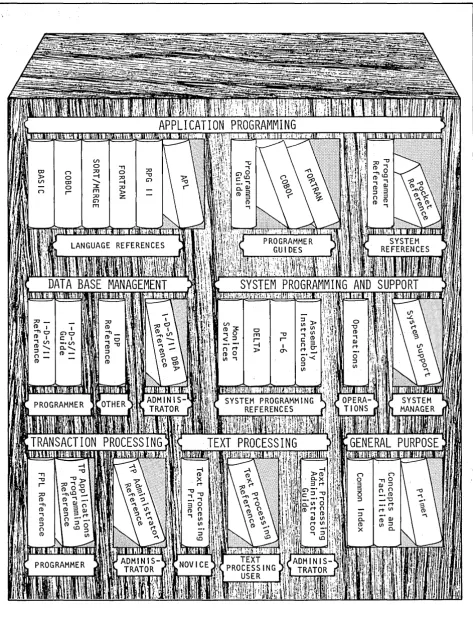 Figure 5-1. 