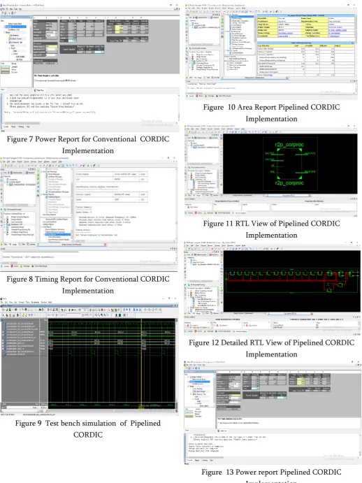 Figure  10 Area Report Pipelined CORDIC 