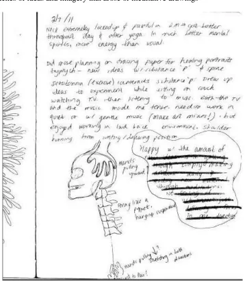 Figure 2.1 Daily Journal Entry Example 