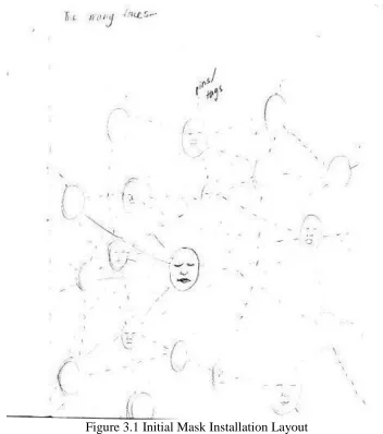 Figure 3.1 Initial Mask Installation Layout  